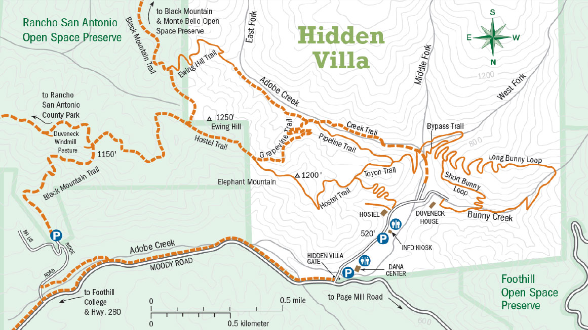 Hiking Trails - Hidden Villa